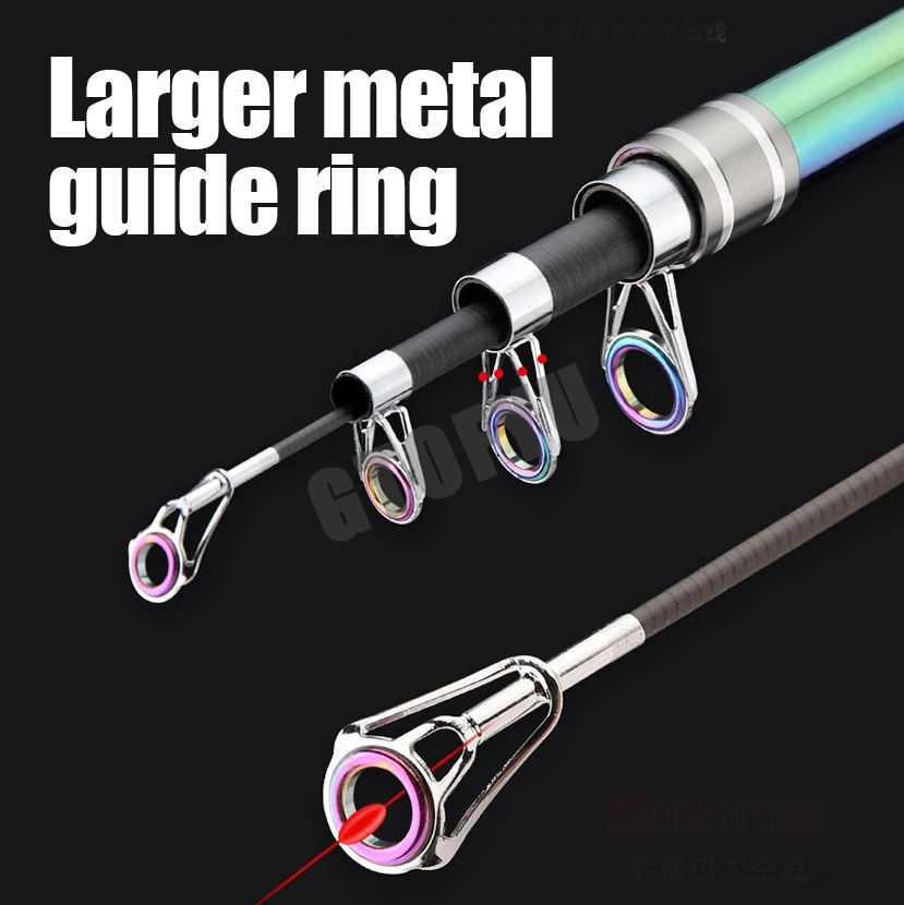 2.1m 2.7m  3.9m 4.5m Telescopi - Fishing Rod Surf avaliação e preço