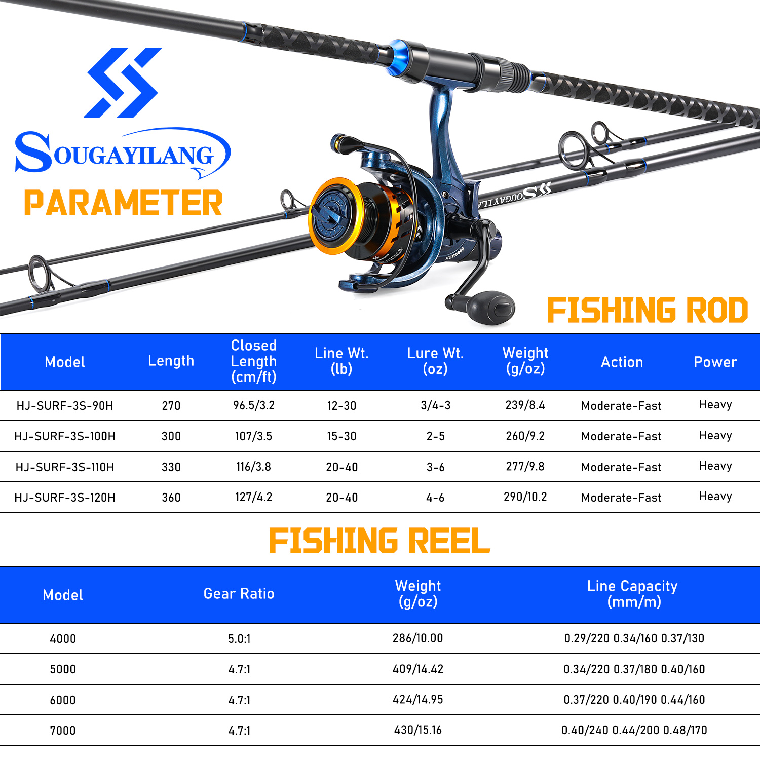 Sougayilang 3 Sections Surf Fi - Fishing Rod Combo avaliação e preço