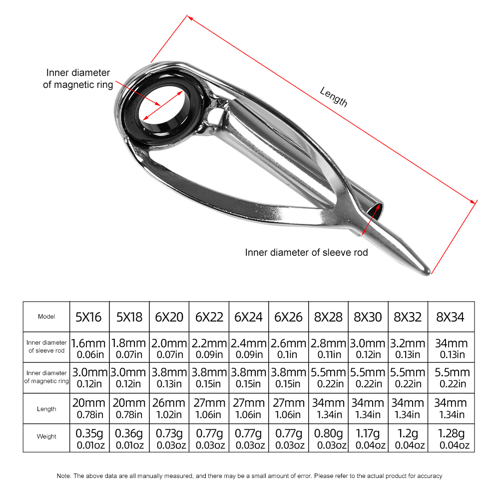 10/40pcs Fishing Rod Guide Rin - Fishing Rod Tip Replacement avaliação e preço