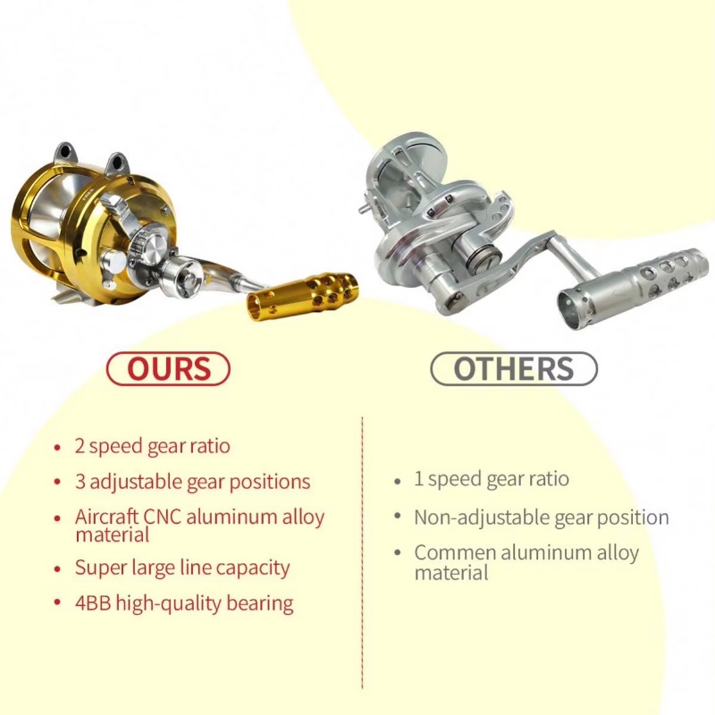 【Popular】Hot Sell Aluminum All - Fishing Rod Boat avaliação e preço
