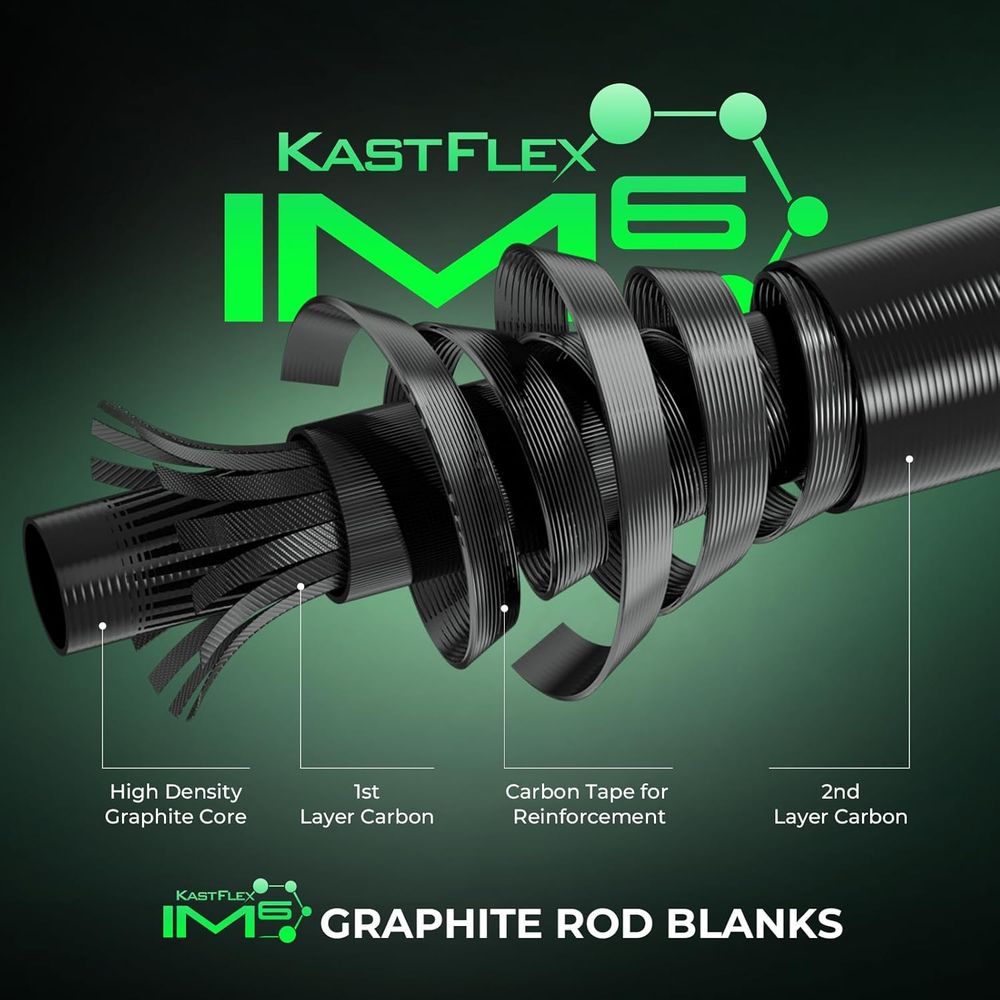 Dual-Tip Graphite Fishing Rod  - Fishing Rod Combo avaliação e preço
