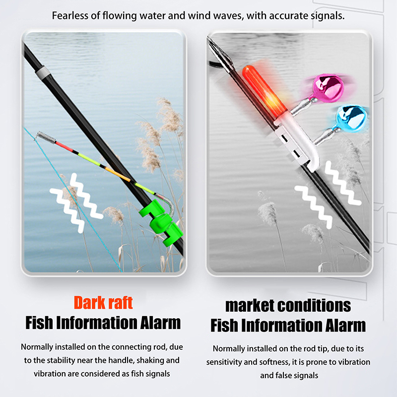 Night Fishing Removable Waterp - Fishing Rod Building Kit avaliação e preço