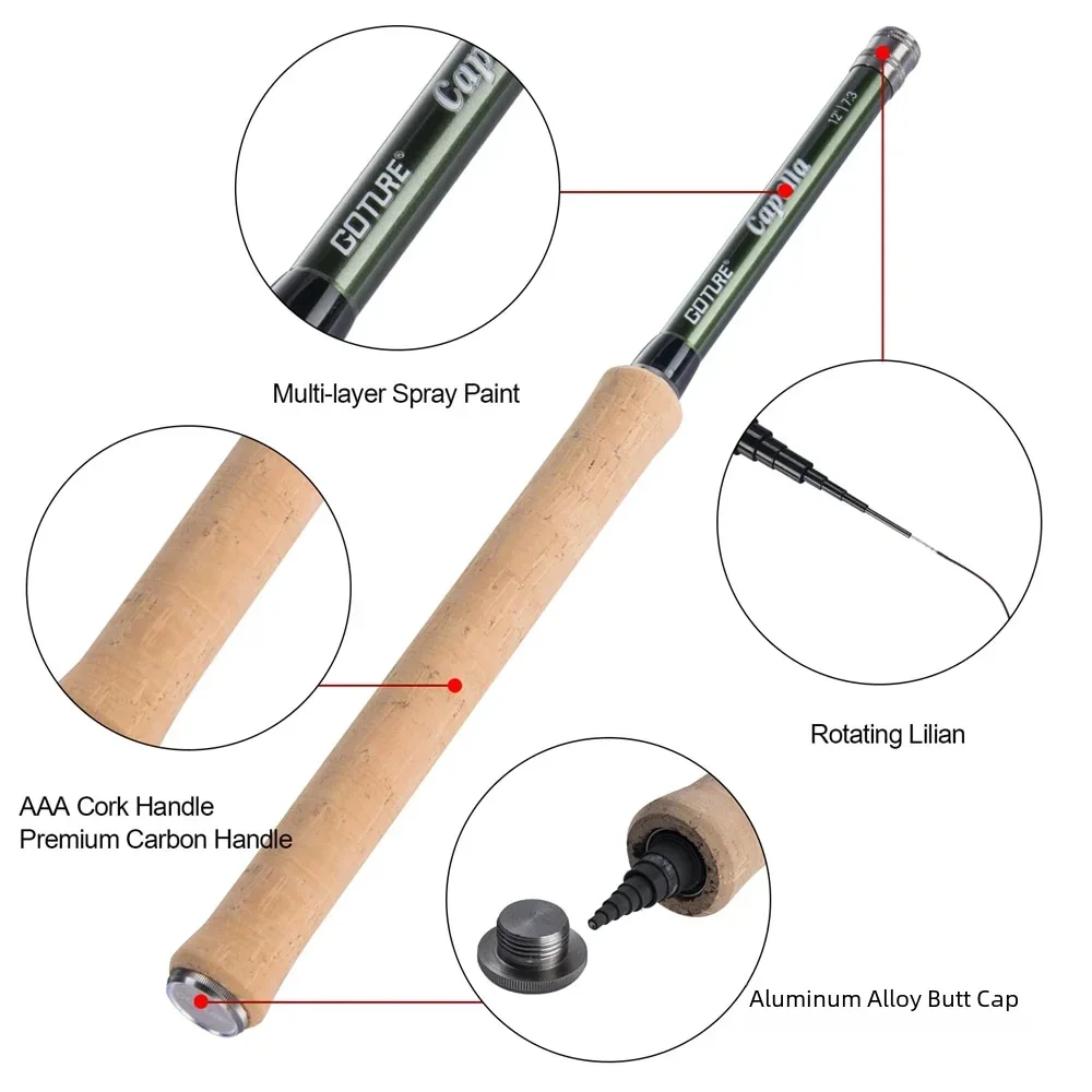 Goture 12FT Classical Tenkara  - Fishing Rod Fly avaliação e preço